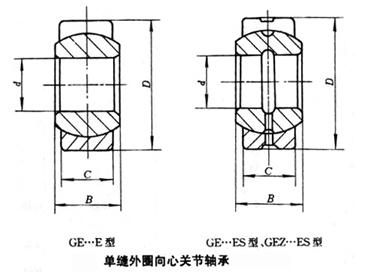 GE70ES 关节轴承