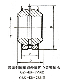 GE8E 关节轴承